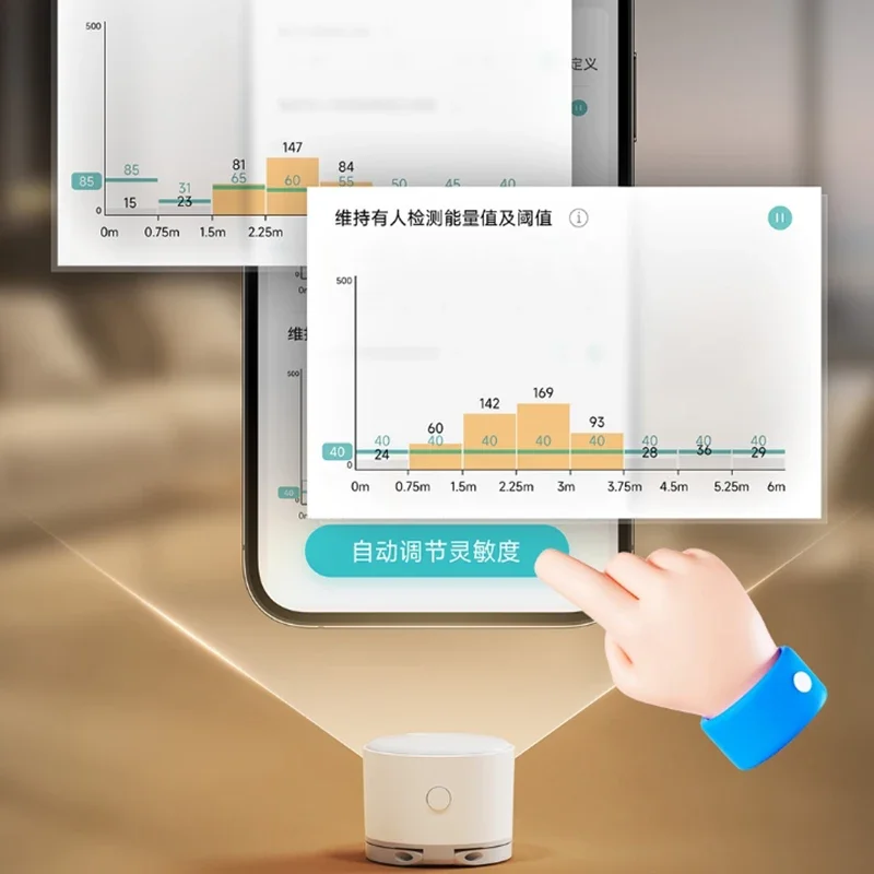 Youpin linptech مستشعر الإنسان ES3 بلوتوث رادار الأشعة تحت الحمراء الاستشعار 3in1 جسم الإنسان التعرف الساكن 360 °   حساسية الزاوية