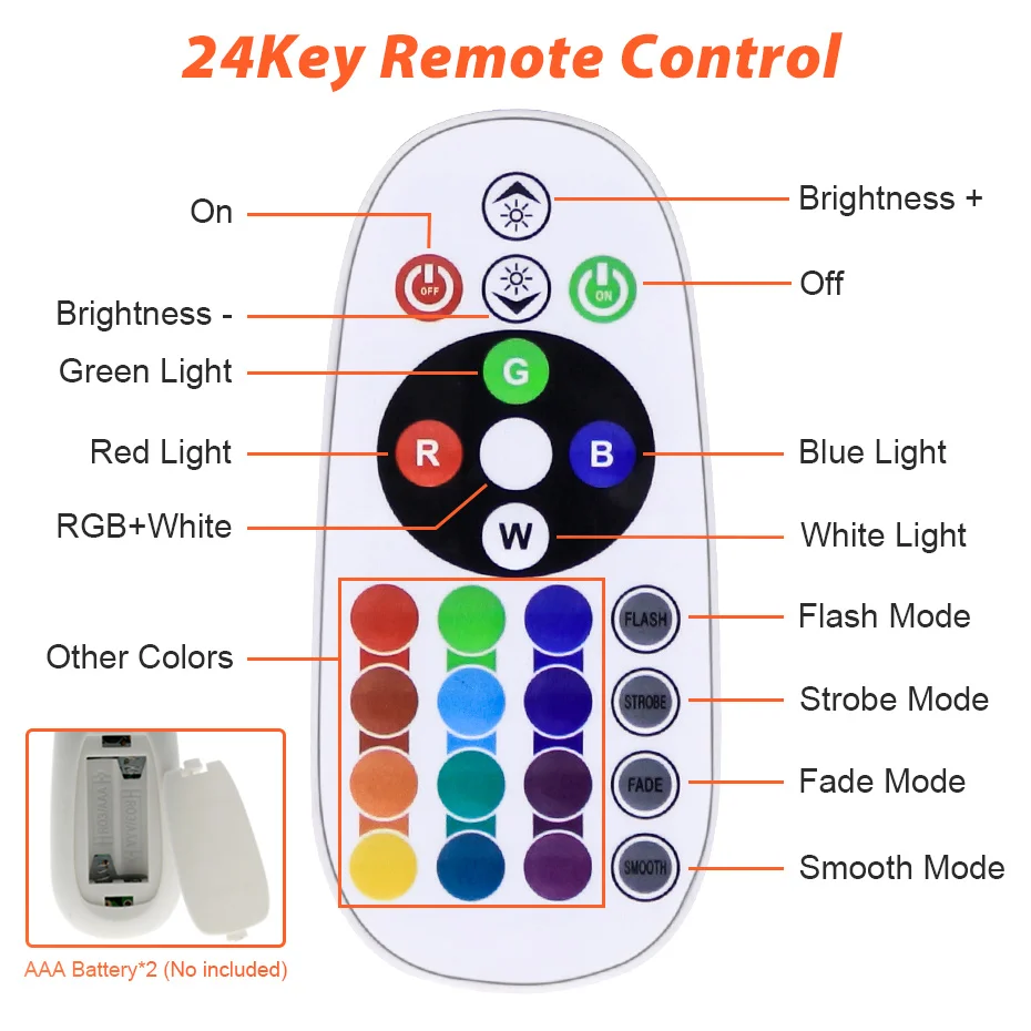 كشاف ضوء LED 220 فولت RGB عاكس IP66 لون الأضواء 30 واط 50 واط 100 واط 200 واط مصلحة الارصاد الجوية 2835 مع 24Key التحكم عن بعد الإضاءة في الهواء الطلق