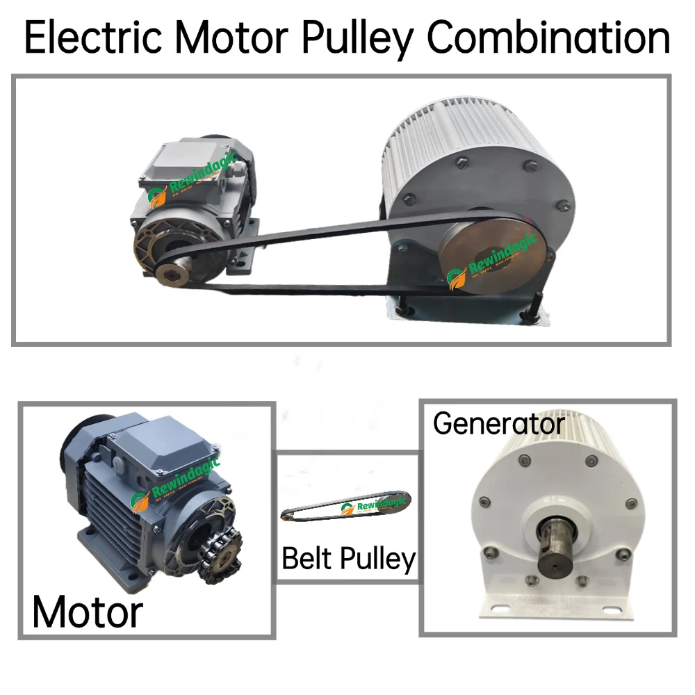 20KW 30KW Permanent Magnet Generator 220V 230V 380V 400 RPM Dynamo 20000W 30000W Alternator Quiet Generator With Driving Motor