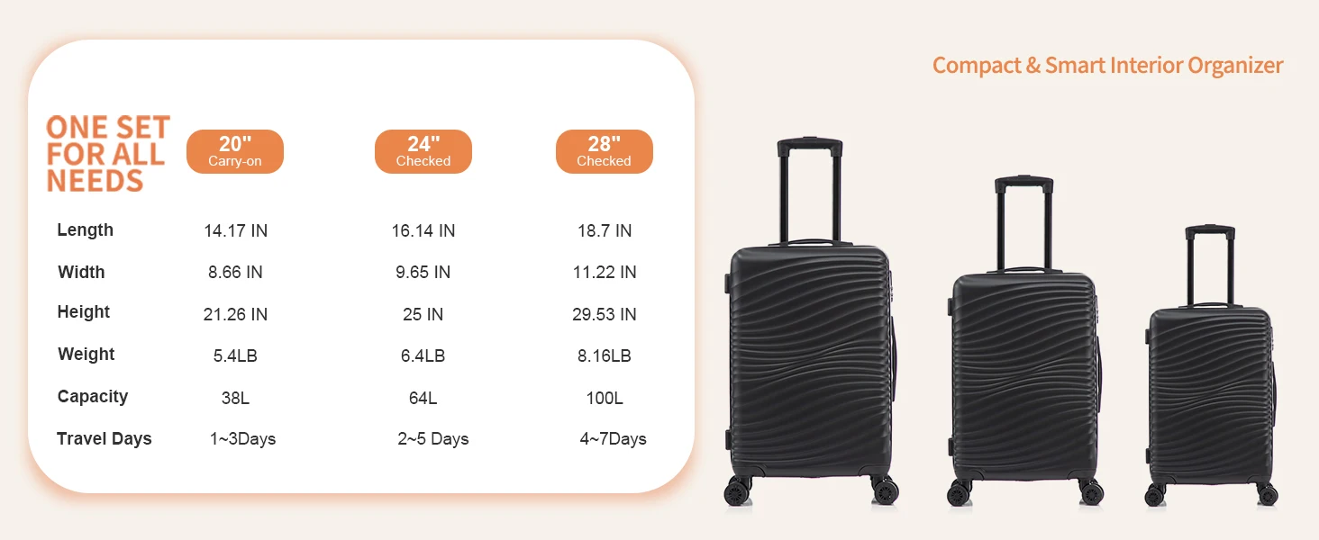 luggage