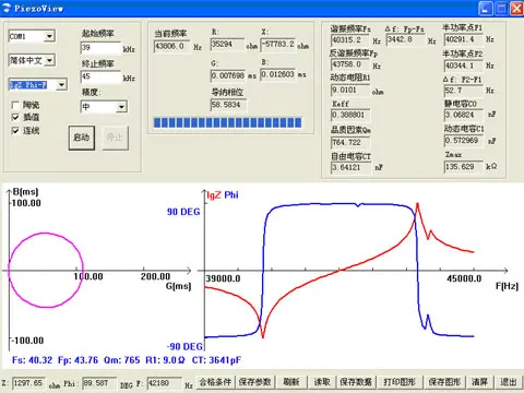Analisador de impedância ultrassônica