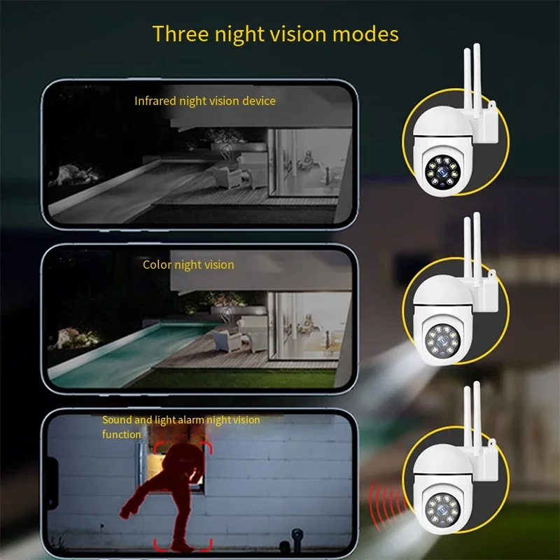 

A7 wireless wifi 360 degree camera automatic night vision remote indoor and outdoor security monitoring intercom camera