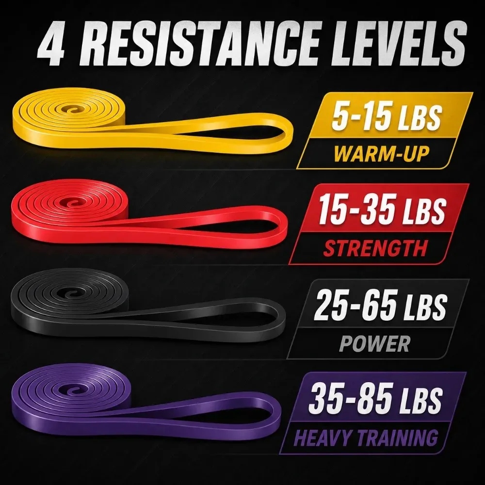 4PCS Resistance Bands Set,Heavy Duty Pull Up Assistance Bands,Long Loop Exercise Bands for Strength Training,Home Gym Workouts