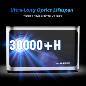 MAGCUBIC 580nsi android projector 11 4K 1080p WIFI6 Voice Control Allwinner H713 Electronic Focus BT5.0 Home Cinema Hy350 Pro 8 MAIN RETROPROJETOR SALES - №5