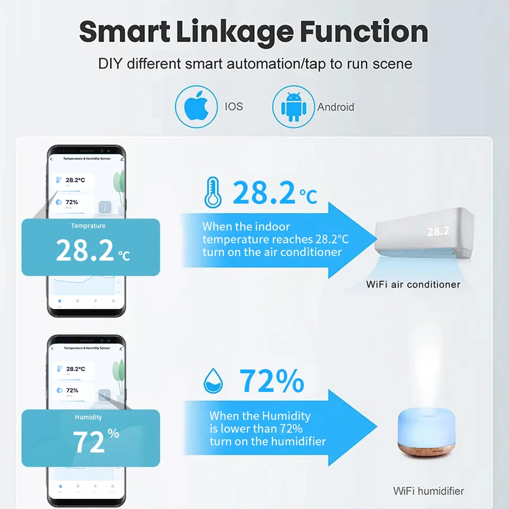 1~10PCS Tuya WiFi Temperature and Humidity Sensor Remote Monitor For Smart Home Work with Alexa Google Assistant