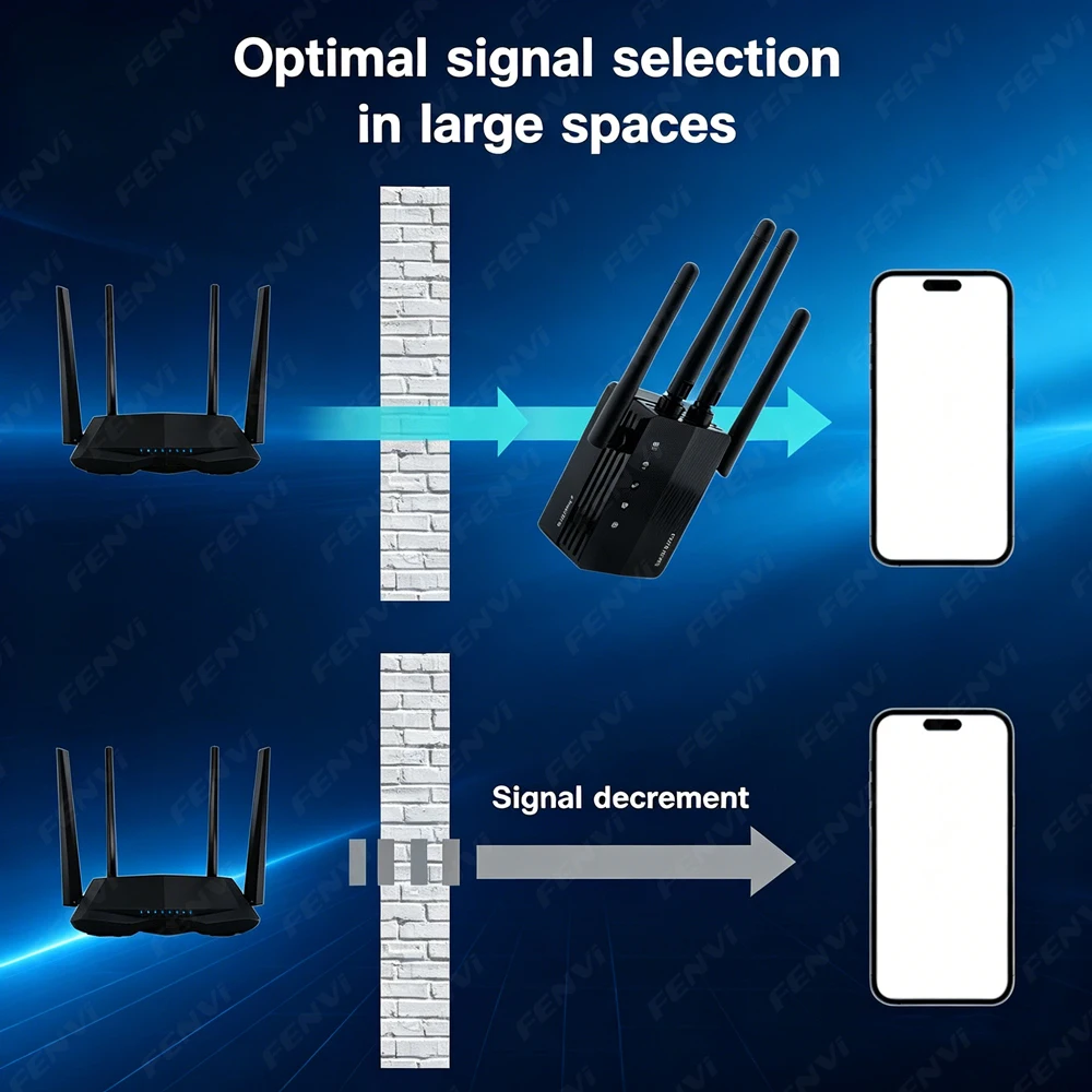 1200Mbps 5Ghz WiFi Repeater Dual Band 2.4G&5GHz Wireless Extender WiFi Booster WiFi Amplifier Long Range Signal WiFi Router Home - view 6