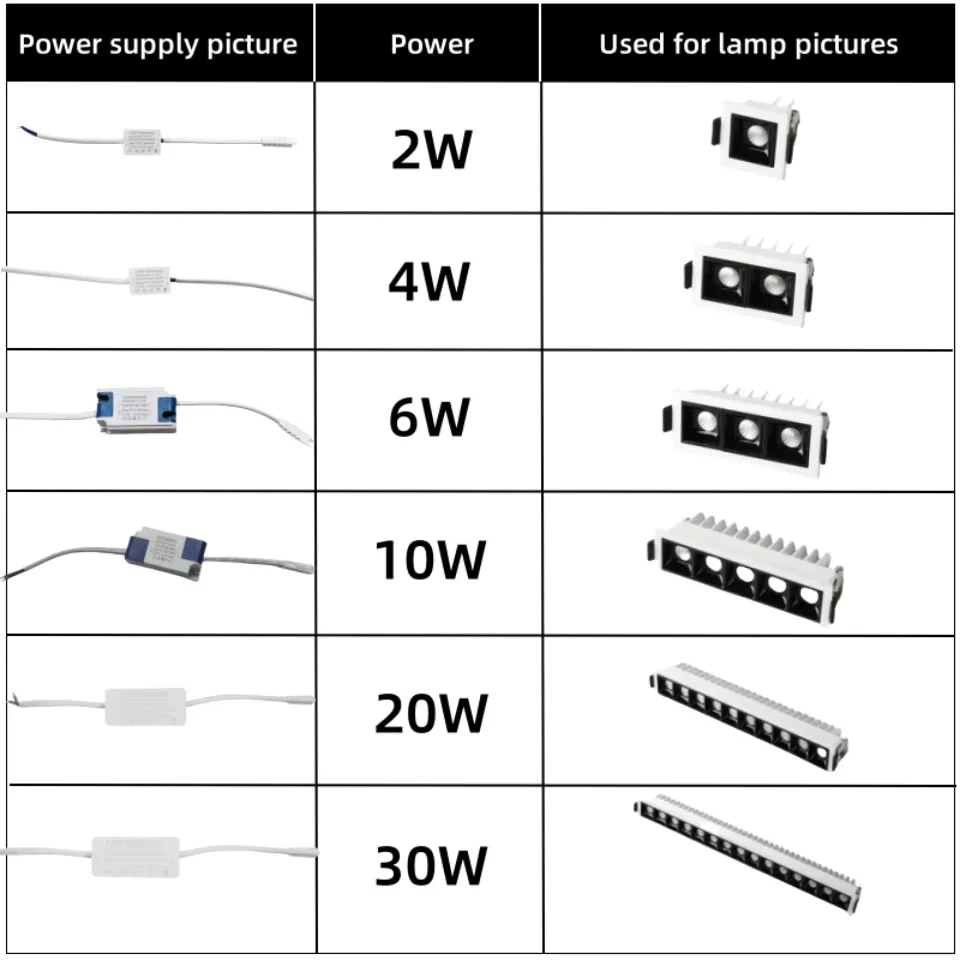 

Recessed linear lights can be dimmed for specified power supply. You can order according to the voltage of your country