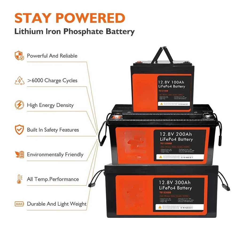102ah Lithium 200A 100A BMS Solar Battery Lifepo4 Battery 12V 24V 48V Lithium Battery Pack Solaire Lifepo4 Lithium 12V 200Ah