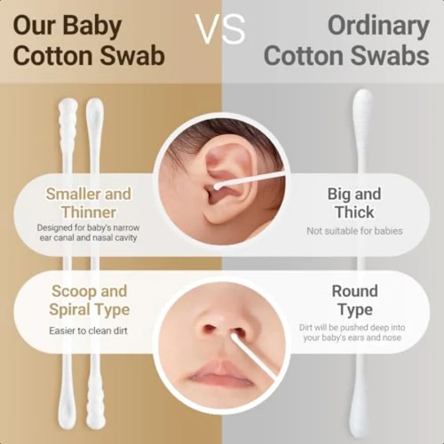Tamponi di cotone per bambini Tamponi di cotone a doppia punta da 400 pezzi con bastoncino di carta per neonato 100 Tamponi di cotone organico Qtips per orecchio Nos