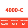 4000-C