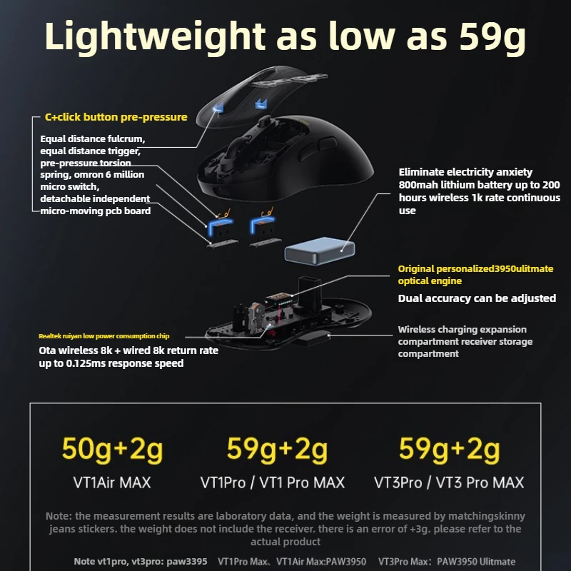 Rapoo Vt3s ماكس لعبة ماوس لاسلكي سلكي وضع مزدوج 8k معدل الإرجاع Paw3398/3950 بيئة العمل خفيفة الوزن الألعاب الفئران ملحقات الكمبيوتر
