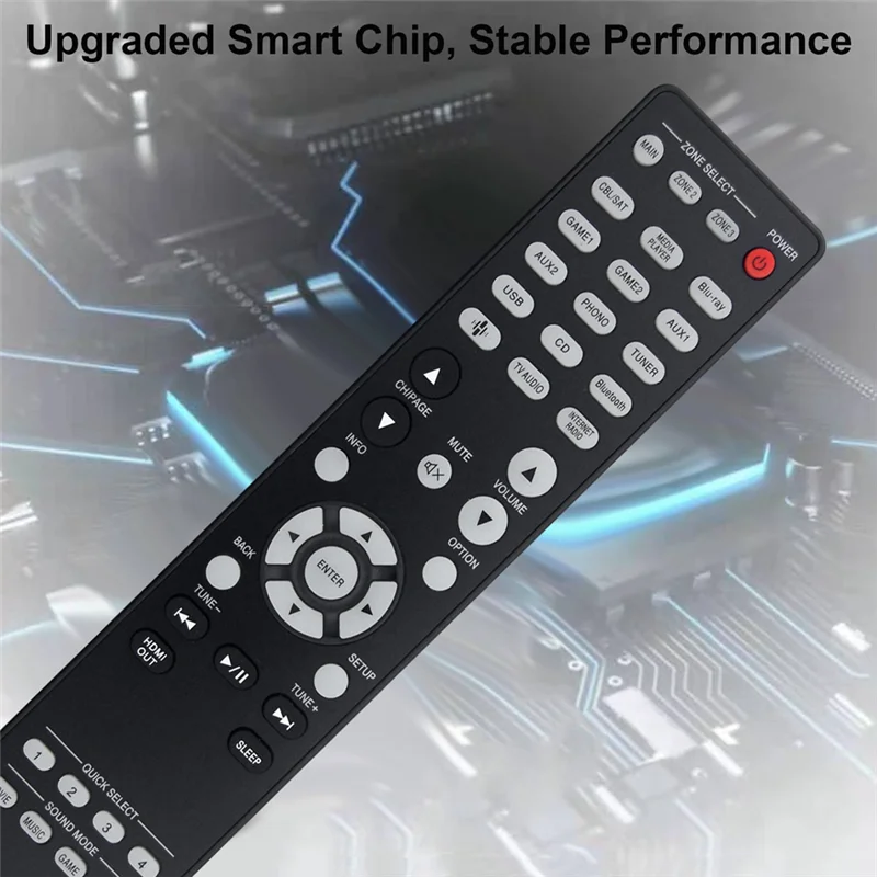 Y45A-Replace RC-1256 Remote Control For DENON AV Surroud Receiver RC-1256 Remote Control