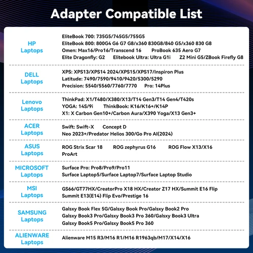 Imagen 2 del producto Estación de acoplamiento con interruptor KVM 3 monitores 2 computadoras DP 4K@120Hz HDMI 4K@60Hz para computadora portátil y PC Thunderbolt carga PD de hasta 100W