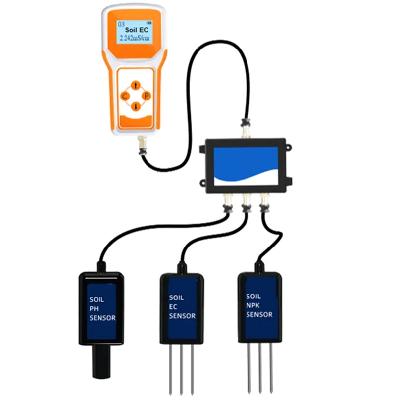 PORTABLE HANDHELD TIME READING SOIL MULTIPARAMETER SENSOR