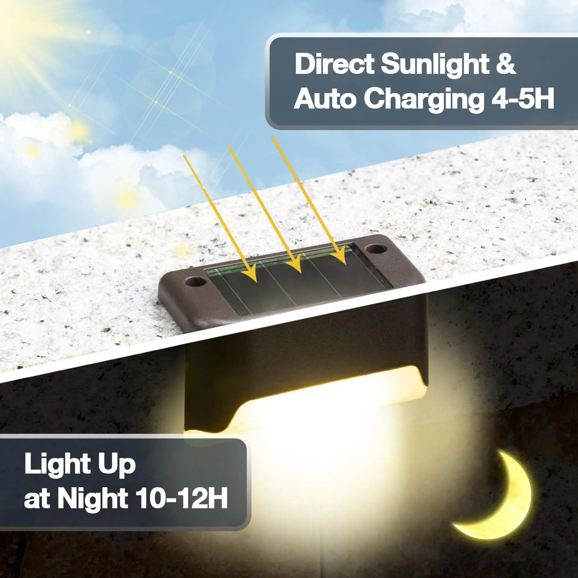 الطاقة الشمسية في الهواء الطلق خطوة ضوء في الهواء الطلق LED ضوء الشمس لخطوات الدرج الأسوار شرفة ساحات درابزين حديقة الفناء الخلفي مسارات خارجية #5