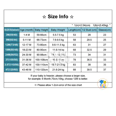 Pokémon Kostym 0-5 År Baby Snorlax Romper Anime Cosplay Kigurumi Söt Pyjamas Pojkar Flickor Onesie Halloween Kläder 8 best sales Pokémon Badrock - №2