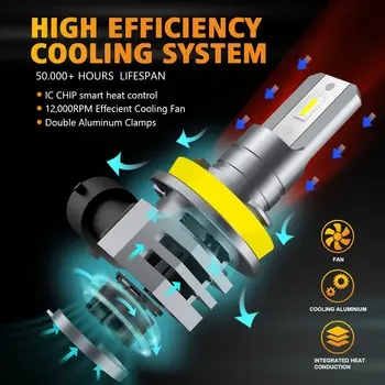 10 best sales dioda LED T1 - №7