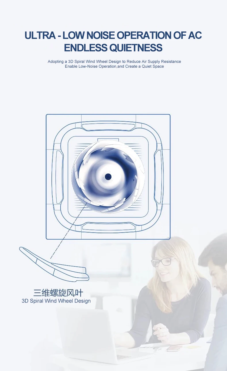 AUX 5HP Ceiling Cassette Smart Air Conditioner Variable Frequency 45000BTU AC  with Four-way  Cooling & Heating view 5