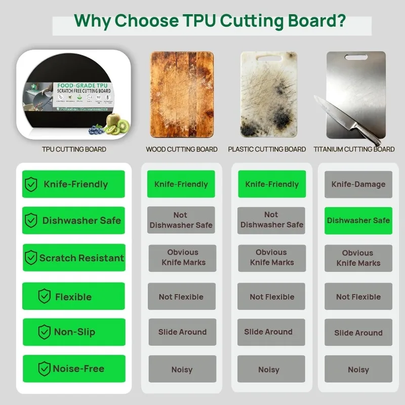 Semi Circular TPU Cutting Board Antibacterial Antimold Non Slip Durable Kitchen Chopping Board Double Sided Use Cutting Board