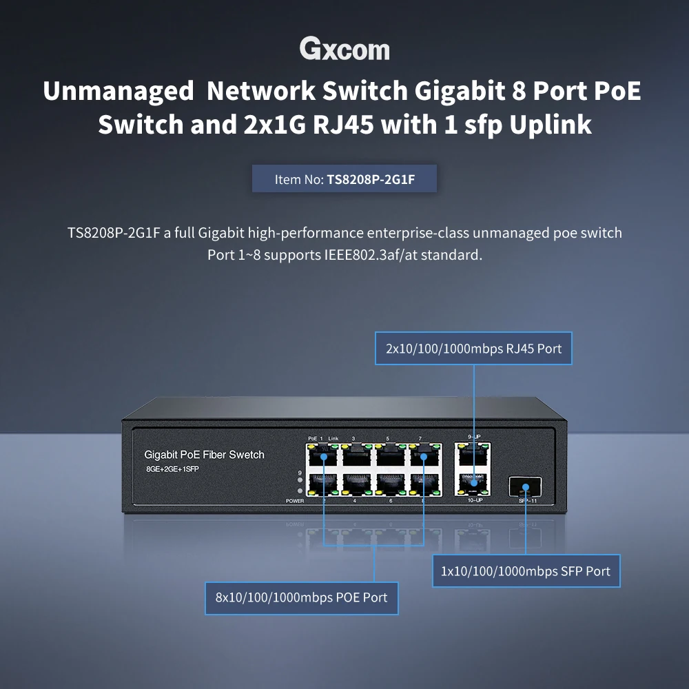 10-Port Gigabit Poe… - image