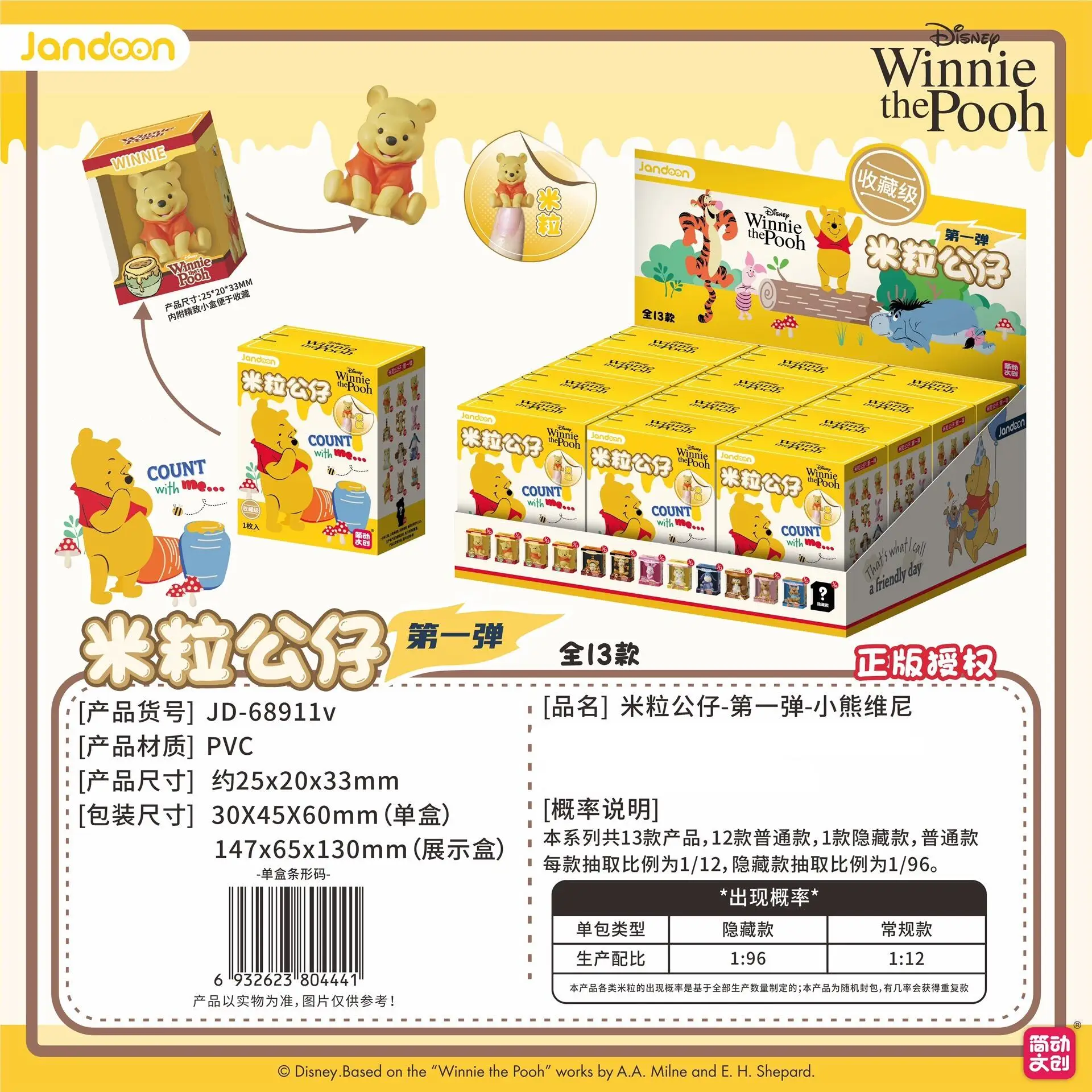 JANDOOM Dinsey عمل الشكل تيجر وبوه Eeyore Piglet البومة شخصيات صغيرة صندوق أعمى لطيف الأرز الحبوب دمية أنيمي نموذج اللعب في الأوراق المالية #2