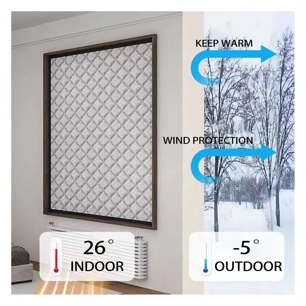 Insulated and windproof sealed windows, warm winter curtains, shading, sound insulation, screen windows