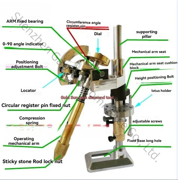 Positioning Gems Jewelry Polisher Processing and Polishing Robot Flat Grinding Facet Robot Carving Knife Crafts Processing