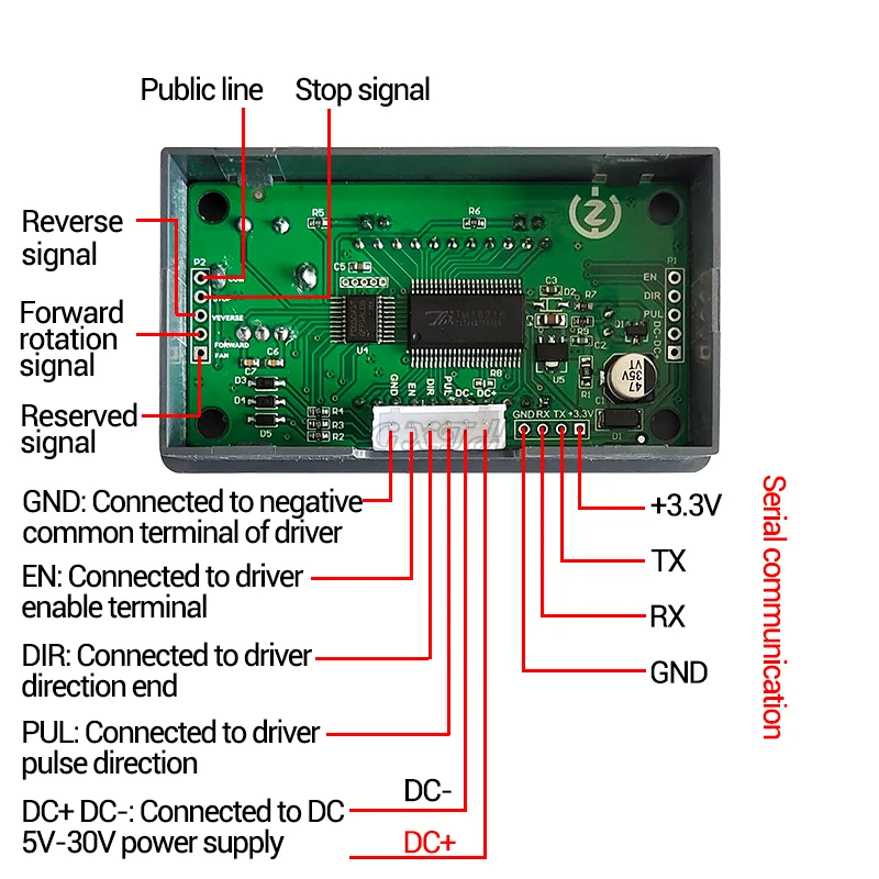 ステッピングモーターコントローラーsmc01 4257,正の逆角度,パルス,プログラム可能なボード,シリアル通信