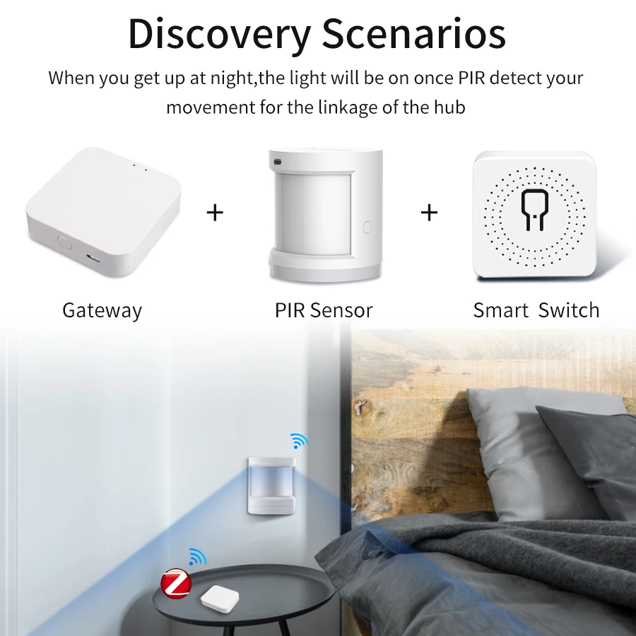 Tuya-ZigBee Hub de gateway Bluetooth, multimodo, casa inteligente, controle remoto sem fio, controle por voz, compatível com Alexa, Google