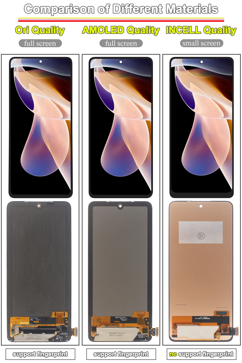 Nowy wyświetlacz LCD do Redmi Note 11 Pro Plus 5G, ekran dotykowy, digitizer, zamiennik do Redmi Note11 Pro+ 21091116UG — zdjęcie produktu 3