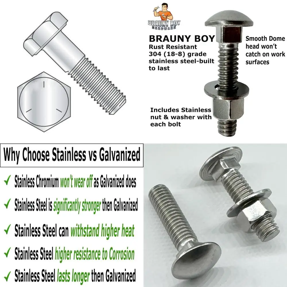 

Partially Threaded Zinc-Plated Grade 5 Hex Bolts 3/8-16 x 5 Inches, 50 Pack UNC Thread Long-Tailed Fasteners