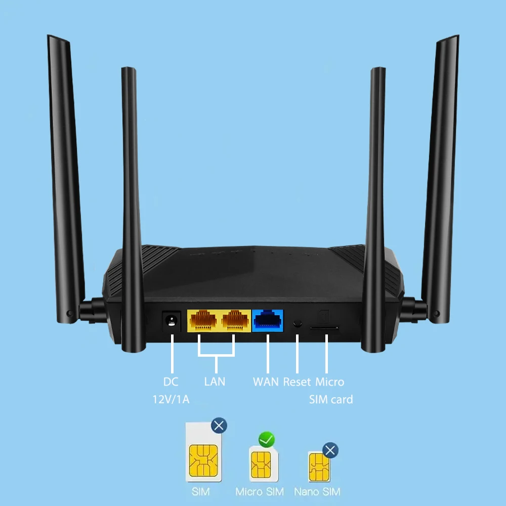 EATPOW wifi router 4g OPENWRT 300Mbps 4g lte internet router  for Southeast Asian and Indian countries