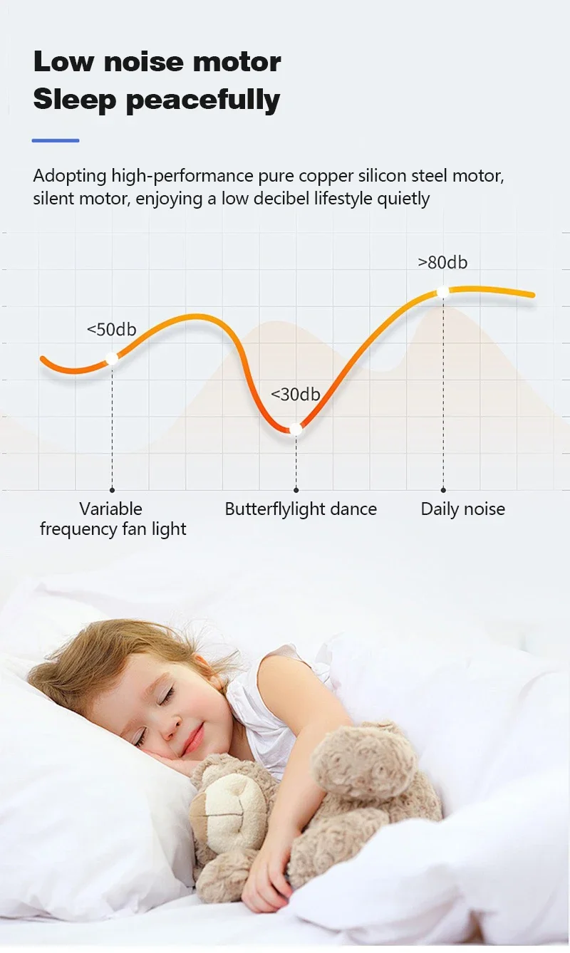 LED Ceiling Fan Lamp with Modern Bladeless Design Quiet Strong Wind Remote Control Adjustable Brightness Household Fan Light