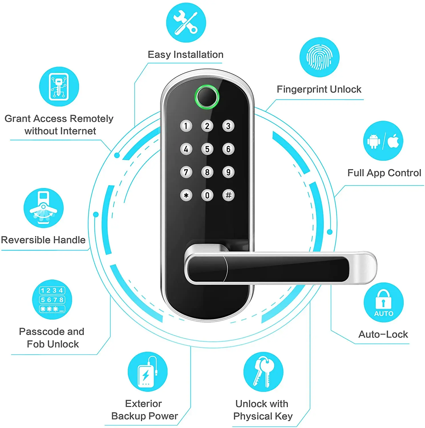 Electronic door lock with Password Fingerprint Door Lock, Biometric Door Lock, Keypad Entry Door Lock，Digital smart door lock