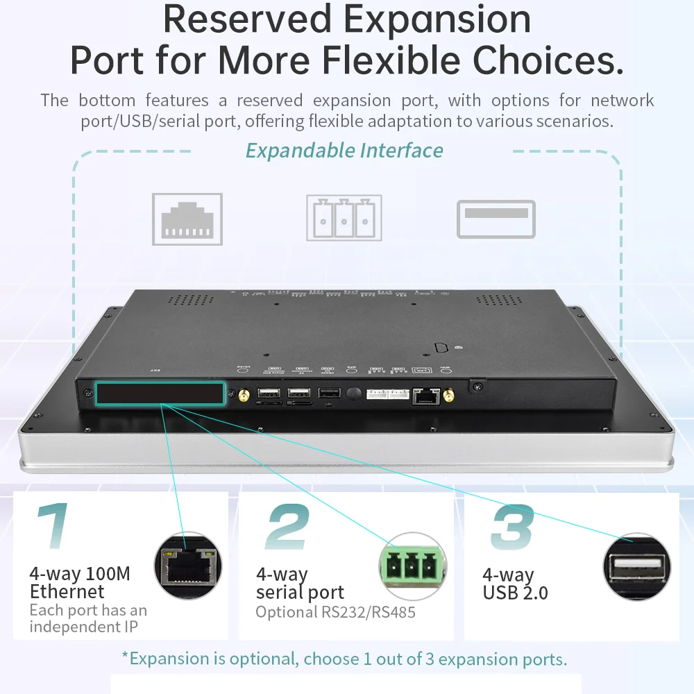

4-way USB, 4-way serial port, RS232/RS485, 4-way 100Mbps Ethernet port (RJ45) expansion board for IXHUB 15.6 inches