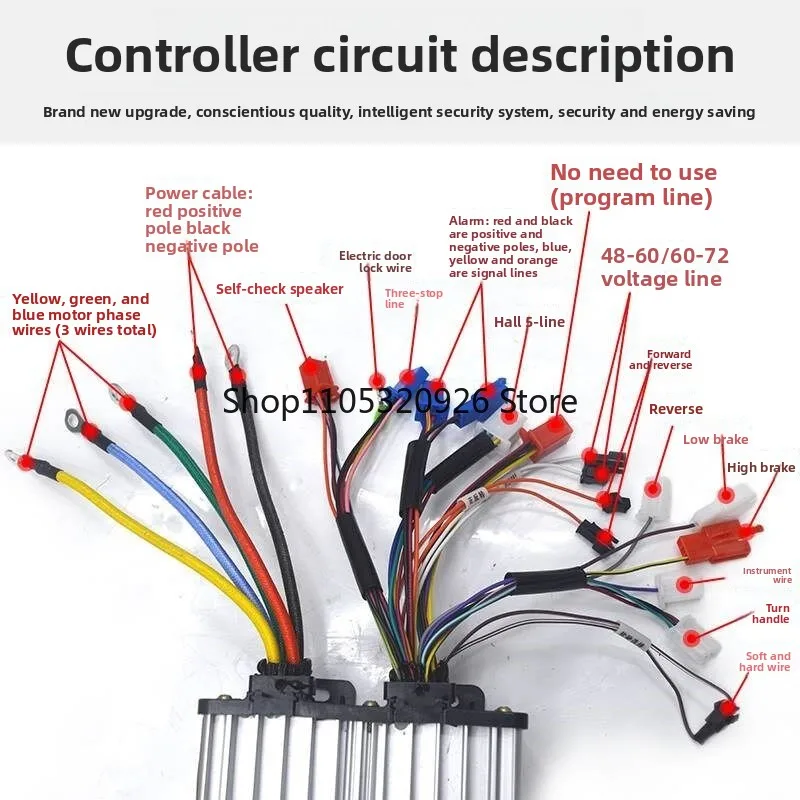 Special Electric tricycle motor 60v2500w permanent magnet synchronous sine wave vector four-wheeler high-speed controller