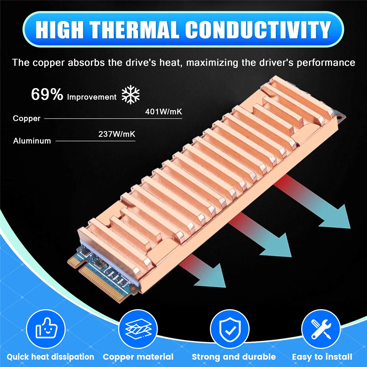 For M.2 NGFF Solid State Hard Drive Heatsink Ultra Thin Pure Copper Radiator Cooler for M2 NVME NGFF 2280 PCIE SSD