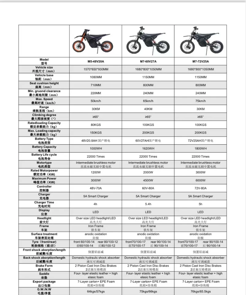New Off Road Motorcycle Speak 6000W Powerful Motor 72V25AH Battery 75km/h Electric Bicycle 17inch Tire Mountain Electric E-bike image 12