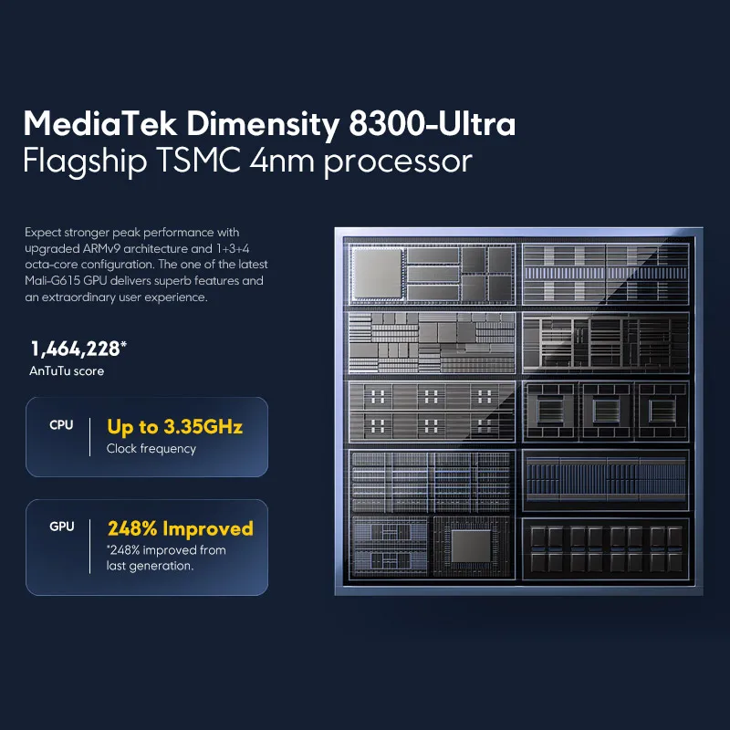 هاتف ذكي POCO X6 Pro 5G الإصدار العالمي 256 جيجابايت/512 جيجابايت MTK 8300-Ultra 6.67 بوصة AMOLED DotDisplay كاميرا 64 ميجابكسل NFC 67 وات شحن توربو