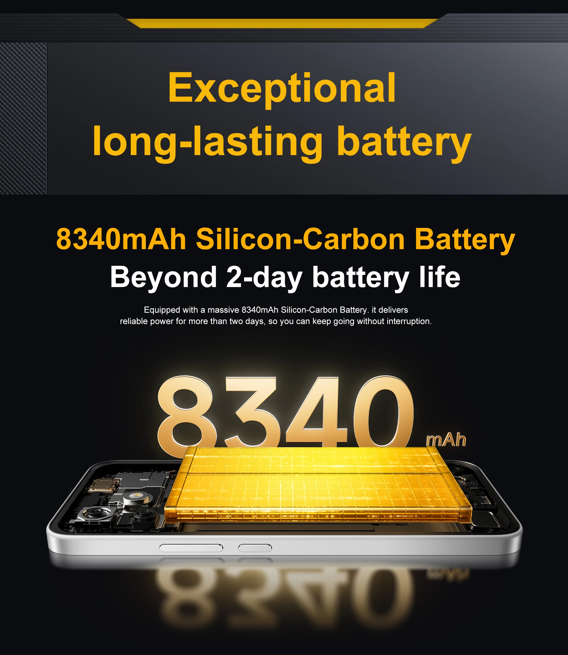 POCO X8 Global Version 5G Smartphone Snapdragon 6s Gen 4 8340mAh Battery 67W 6.83" 1.5K Display 50MP Camera NFC Cellphone