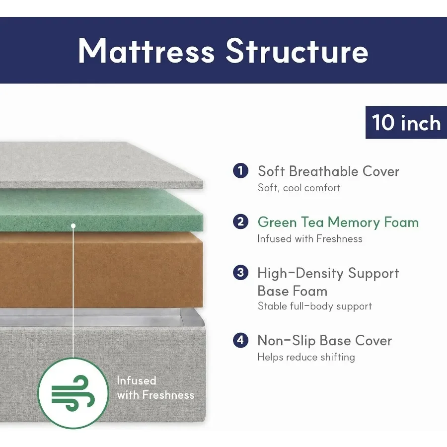 10 Inch Queen Size Memory Foam Mattress, Cooling Green Tea Gel