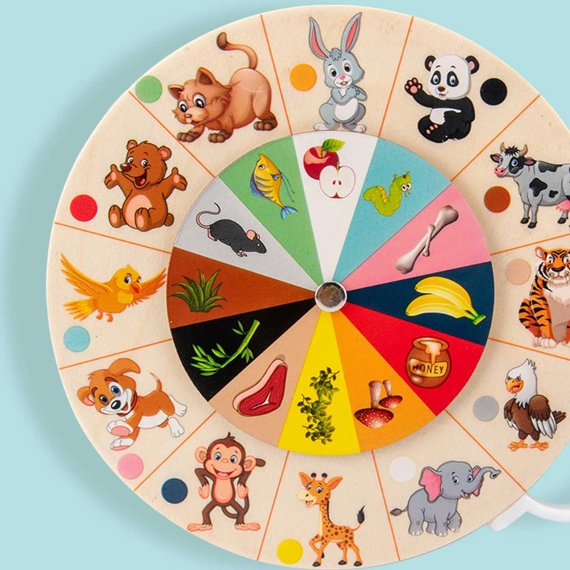 Kids Multiplication Decomposition Plate for Creative Toy for Kids Stu Drop shipping