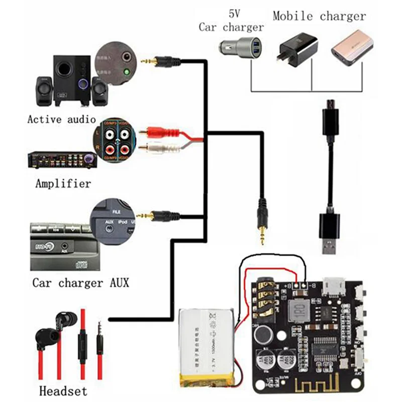 ABGI-3X BT5.0 Audio Pro Receiver Board MP3 Bluetooth Decoder Lossless Car Speaker Audio Amplifier Board With Case 3.7V-5V