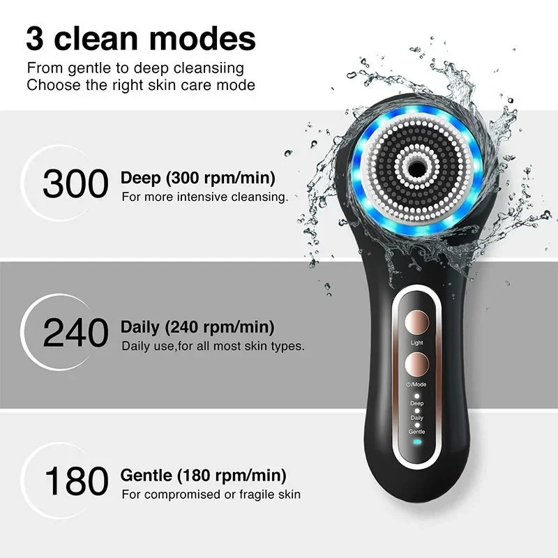 Electric Face Scrubber Exfoliator Facial Cleansing Brush with 5 Brush Heads for Exfoliating Massaging and Deep Cleansing - view 5