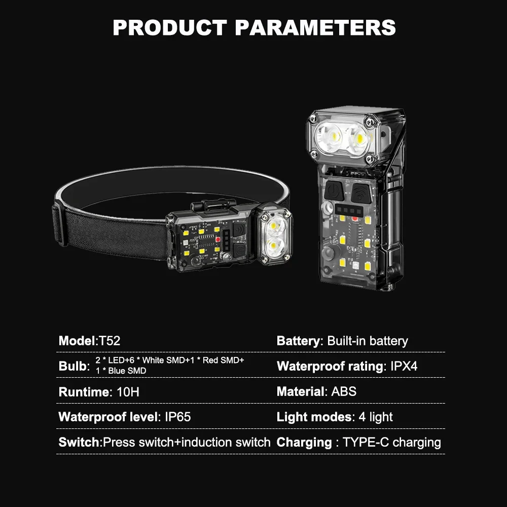 Lampu depan induksi COB 90 ° dapat diputar, lampu kerja Multifungsi, lampu depan ganda, Senter EDC, gantungan kunci senter Mini