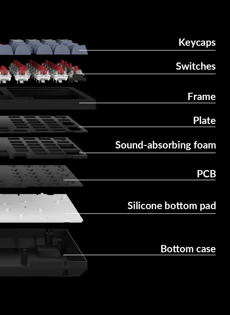 Imagem -05 - Keychron-teclados Hot-swappable Double-shot Pbt Teclado Mecânico sem Fio Retroiluminação Rgb Layout Russo K10 Pro Qmk Via