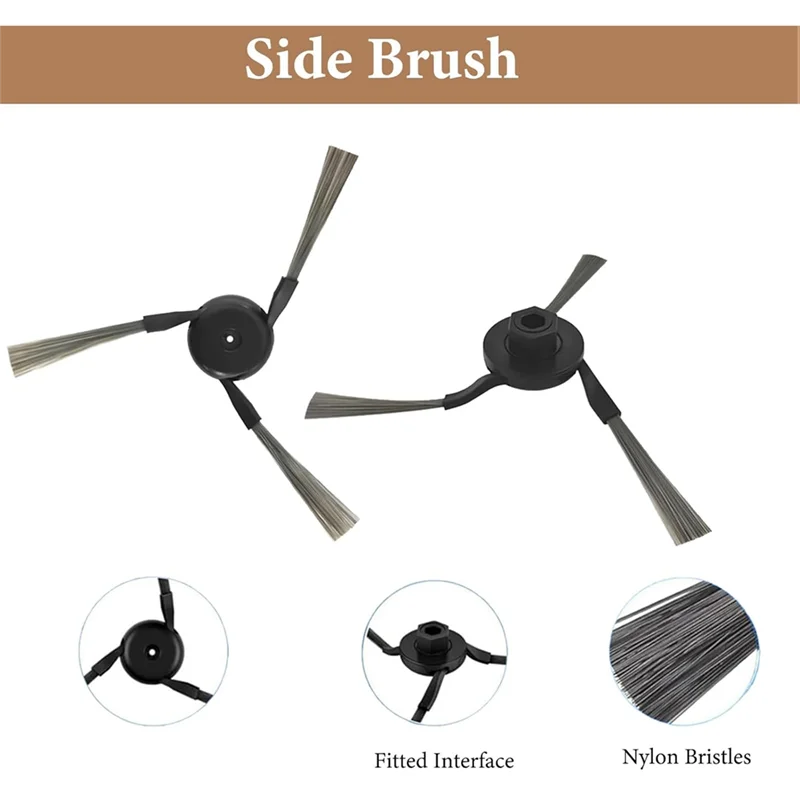 24-Hour Delivery Premium Replacement Part Kit For Mova P50 Pro Ultra/P10 Pro Ultra With Main Side Brush, HEPA Filter, Mop Pad, A