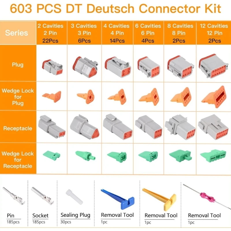 G99F Waterproof Automotive Car Electrical Connector Set, 603Piece, Multiple Size 2, 3, 4, 6, 8, 12 Pin With Easy Removal Tool