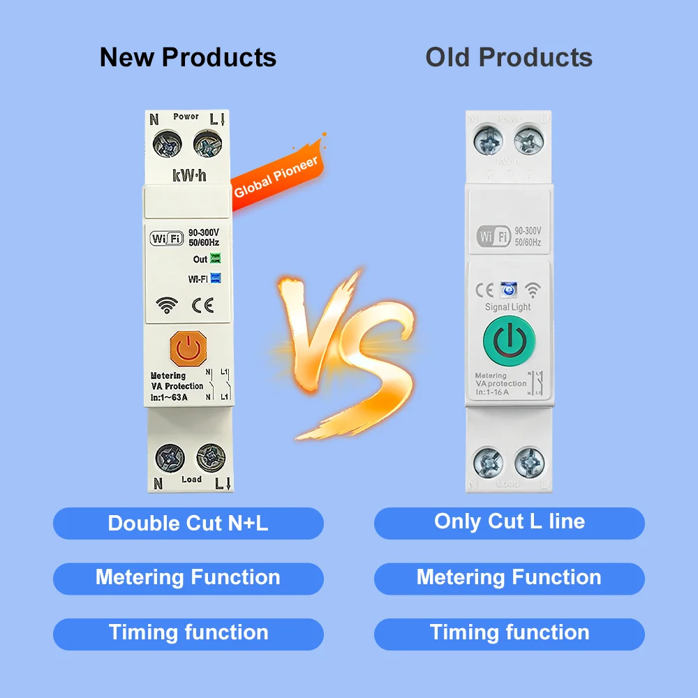 Manhot WiFi 63A Smart Circuit Breaker Swith Double Breaker N+L Line Function Voltage Current Protection Work Tuya App Control