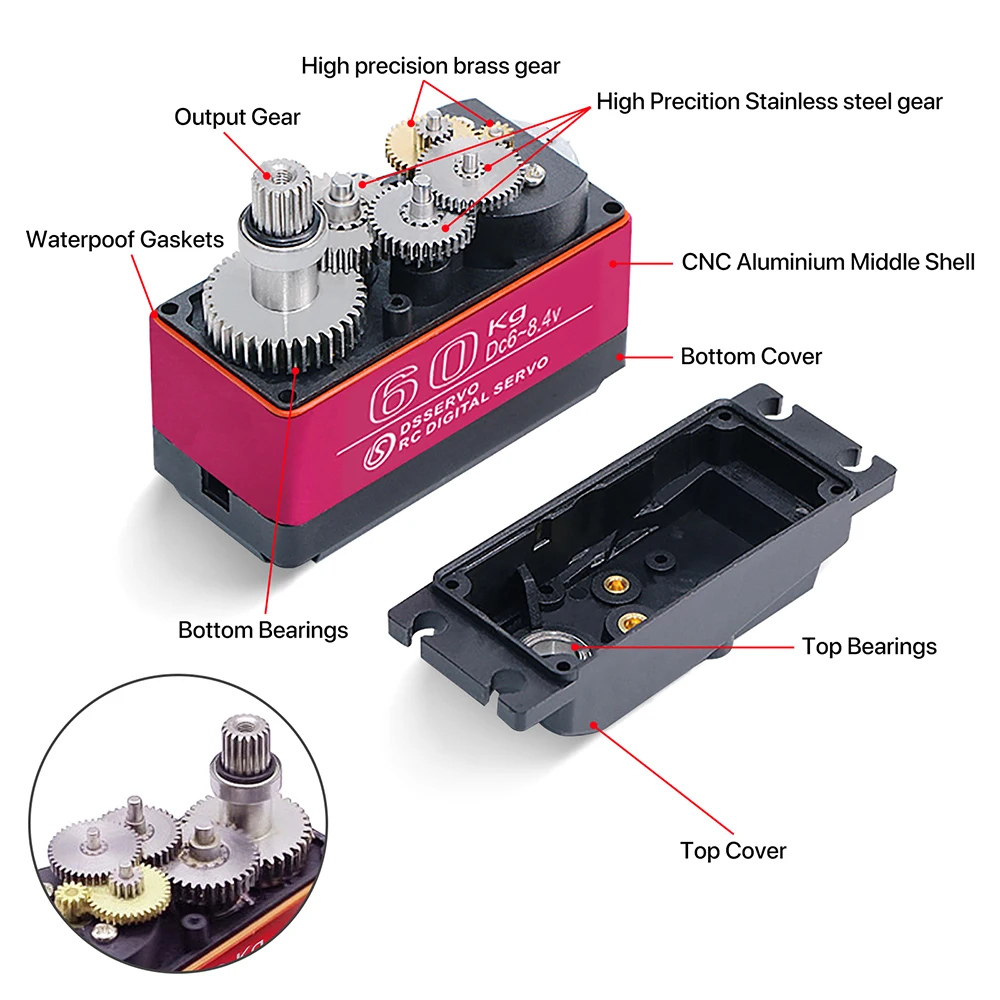 RC Steering Servo 150kg 80kg 60kg High Torque Servo Waterproof  1/6 8.4V Metal Digital Servo for Redcat HPI Baja 5B SS RC Car